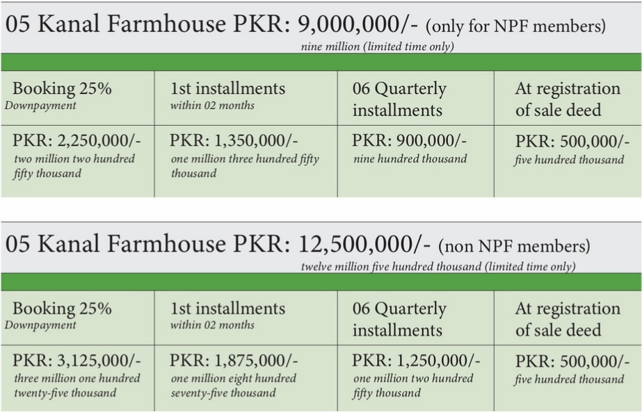 NPF Cighu Farmhouses